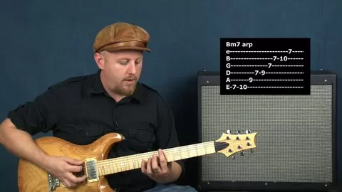 Learn blues rock lead guitar soloing devices