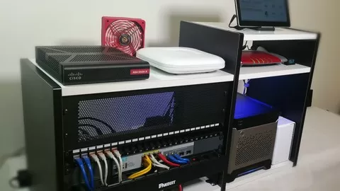 Learn how to create a network and lab at home for any Cisco exam. A custom-made rack for CCENT