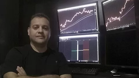 Reduce risk day trading or swing trading futures or stocks