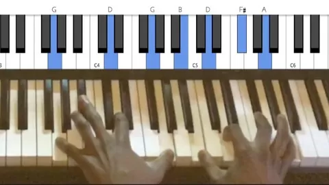 Piano Course that teaches you how to train your ears to be able to recognise different types of Chords