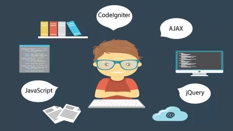 Learn how to manage your site/application using AJAX(without page refresh) step by step from scratch