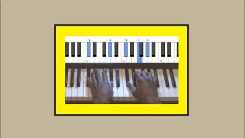 Piano Course that teaches you how to use Chords that are borrowed from the Parallel Key in your Chord Progressions