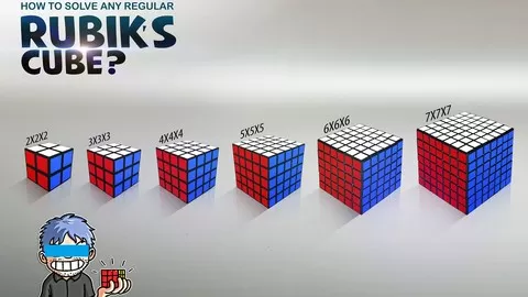 Master any regular Rubik's cube