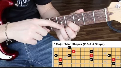 Learn Basic Music Theory For Guitar And Master The Fretboard With Ease!