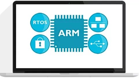 Building Real-Time Applications with ARM CMSIS RTOS Keil RTX
