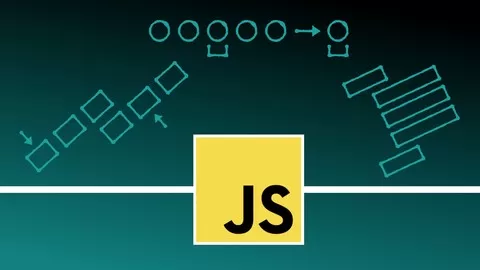 Ace your next JavaScript coding interview by doing practice questions. Learn important javascript skills & concepts.