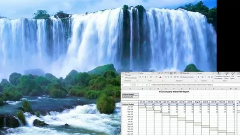 Template Included! Learn how to build a Waterfall Model Financial Report in Excel that Investors want for 2019!