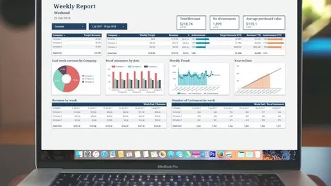How to Build Dynamic Financial Dashboard in Google Data Studio From Scratch