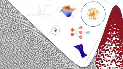 Deep neural networks visually explained in plain english & without complex math