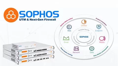 Walking through most powerful features of Sophos UTM v9.x with many practical LABs