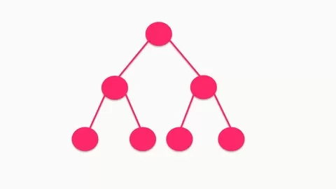 Data Structures and algorithms: Binary Search Tree (BST)