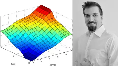Learn Fuzzy Logic Control & Design with Matlab Program & Simulate Real World Projects that are amazing on your portfolio