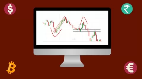 Learn best Price Action Setups. Master the swings and ride the trends. Trade with noise free charts and reduce losses