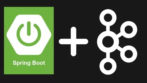 Learn to build enterprise standard Kafka producers/consumers with Kafka Unit/Integration tests using Spring Boot.