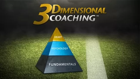 A framework for coaching built on a foundation of purpose.