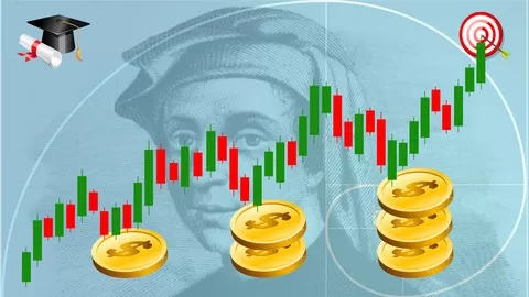 Fibonacci Trading Course + Forex Trading Strategy + Money Management + Live Trading on Forex Market with Trading Results