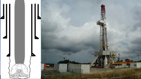 Be expert drilling supervisor of Oil and Gas drilling industry.