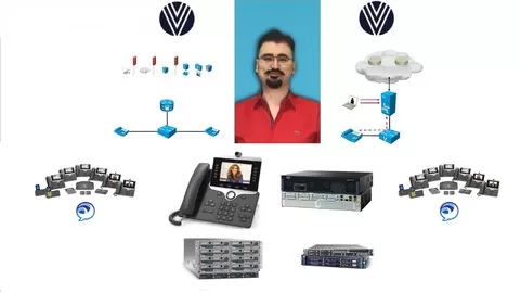 Cisco CCNA Collaboration 210-060 Implementing Cisco Collaboration Devices Lab Course For CUCM Unity Presence