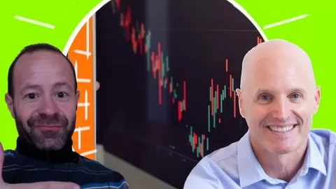 Learn to trade technical patterns and indicators
