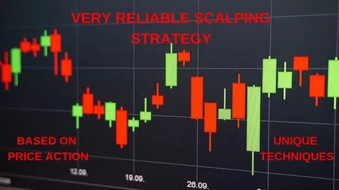Intraday Trading Strategy