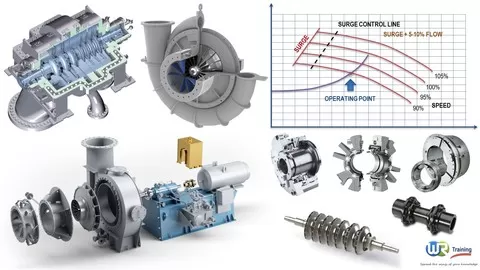 A complete understanding of construction details and functioning of centrifugal compressors for successful operations