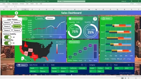 Learn everything you need in Excel.Download 30 Useful Excel Dashboard Templates.Excel 2019