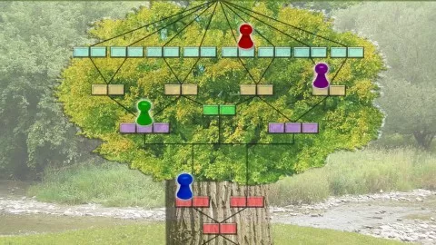 Instructions and downloads to create a customizable family tree board game based on YOUR family and ancestry.