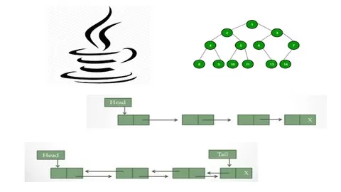 Data Structure using Java Collection Framework - Including Concurrent Collections