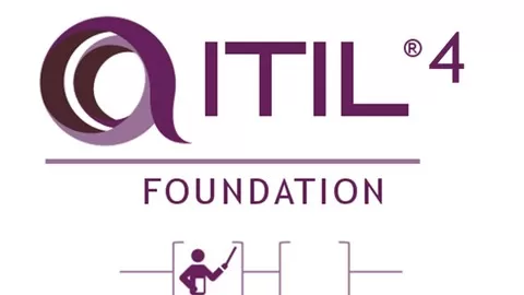 Get access to a huge ITIL4® Foundation question bank in just one subscription. Updated for 2020