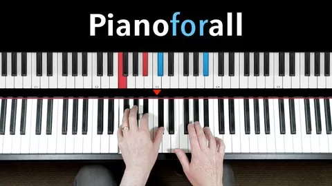 Learn Piano in WEEKS not years. Play-By-Ear & learn to Read Music. Pop