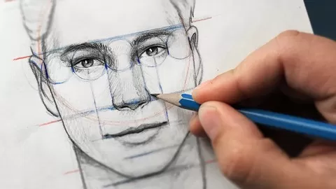 Drawing the human face made simple!
