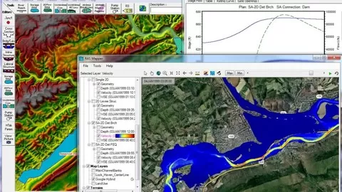 Analysis of floods and floods with free software: HEC-RAS
