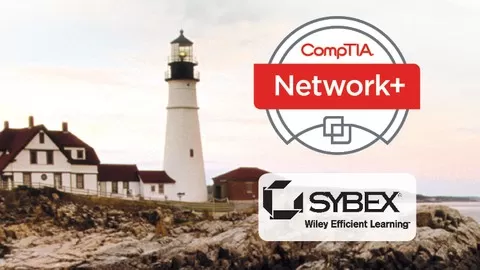Everything you need to know about Networks & Devices to prepare for your CompTIA Network+ Certification Exam