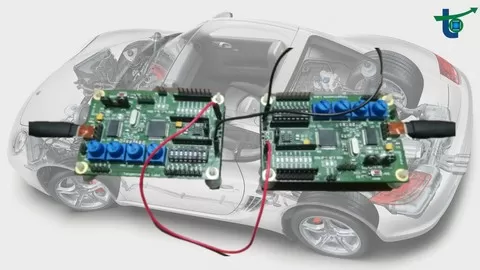 Automotive Communication Protocol - CAN - Covering both Theory and Practicals