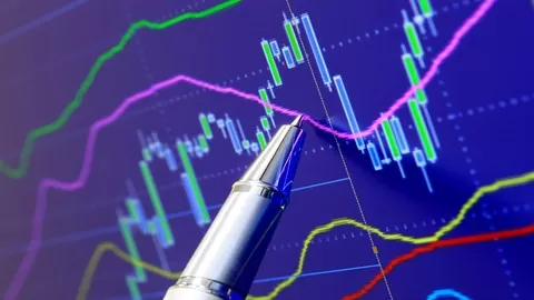 Master this Price Action Setup for Swing Trading & Day Trading. Apply to Stock Trading