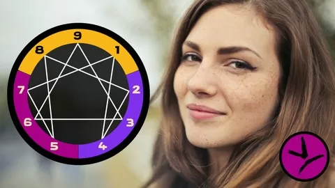 Learn the Enneagram to influence others fast and easy!