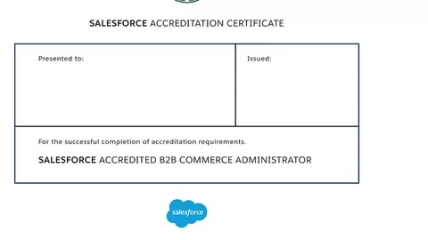 2 practice exams totalling 75 questions on Cloudcraze/Salesforce Accredited B2B Commerce Administrator Exam.