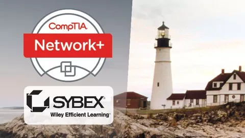 Everything you need to know about Monitoring & Troubleshooting to prepare for your CompTIA Network+ Certification Exam