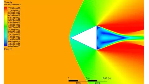 CFD ANSYS Fluent