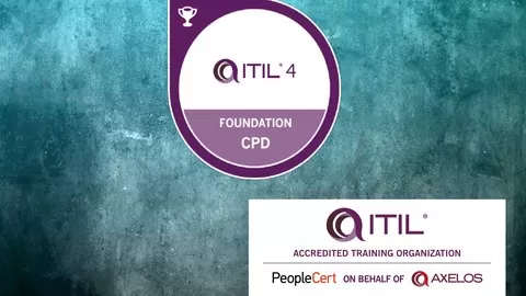 Fully Updated 6 Full-length ITIL 4 Foundation Timed Mock Tests with 40 Questions Each. 240 Total Questions