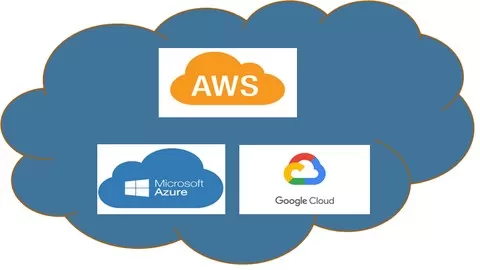 Understanding the different Cloud agnostic Approach as a Cloud Solution Architect in Pre-Sales role