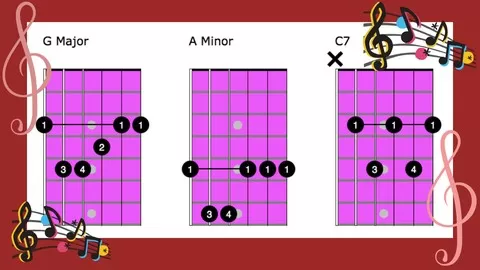 A simple and effective approach to learning how to play barre chords all over the guitar neck