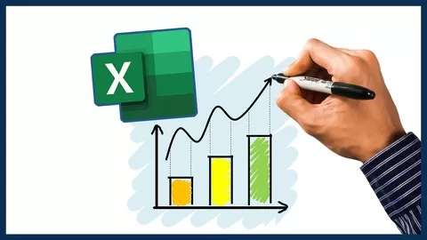 Excel Data Analysis w/Pivot Tables. Learn my valuable 4-step system to IMPORT