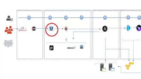 Git Repository