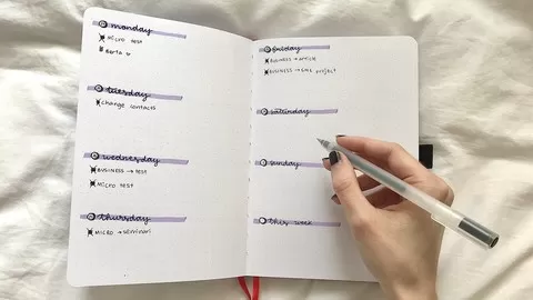 Learn how to start your own bullet journal and organize all the unnecessary clutter in your head.