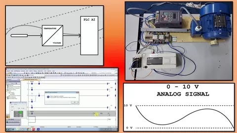 Analog Input/Output programming using Mitsubishi PLC FX3U with GX Works 2