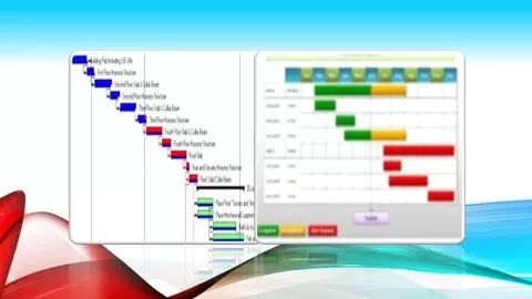 Learn Oracle Primavera P6 for Project Schedule Management using the Primavera P6 Project Scheduling Functions