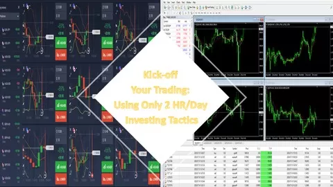 1st Course in the Market - Using A Combination of 2 Trading Platform 2 Methods 2 Hours- Focusing only on Pattern Trading