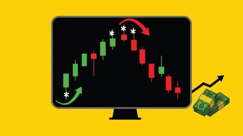 Learn How to Master Stock/Forex Market using Candlestick patterns Secret Which can be used in Day/Swing Trading Strategy