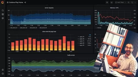 All you need to know to become a Grafana Pro